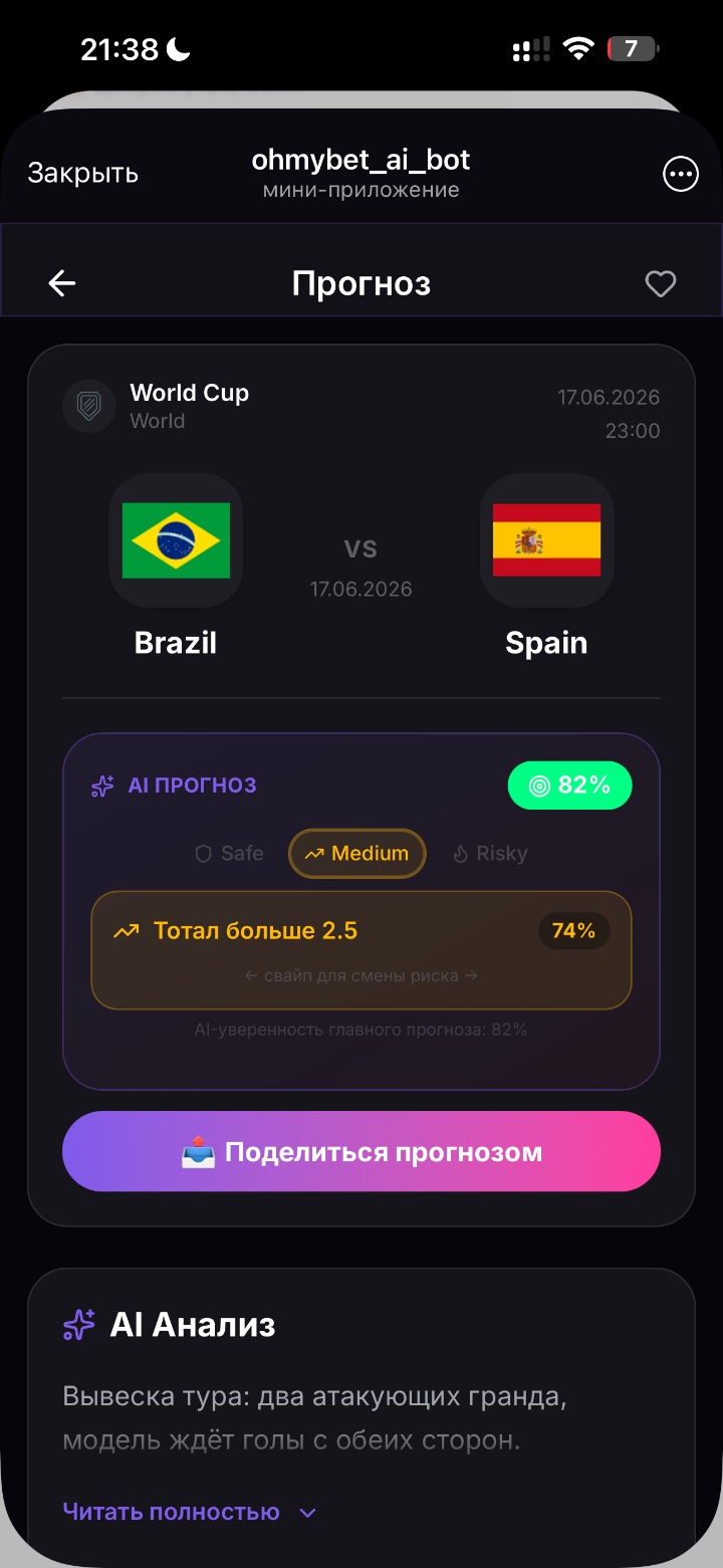 Карточка прогноза с разбором матча